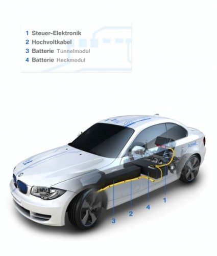 BMW ActiveE Concept.jpg